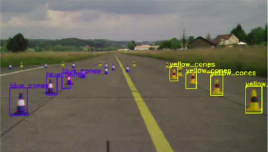 Cones Detection for Autonomous Driving Systems Using Classical Image Processing Techniques with OpenCV