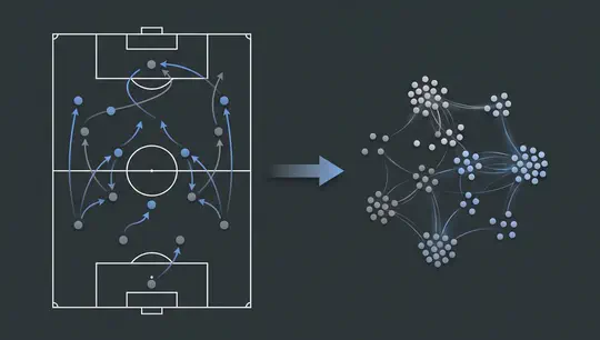 Tactic2Vec: Deep Metric Learning for Similar Soccer Plays Retrieval